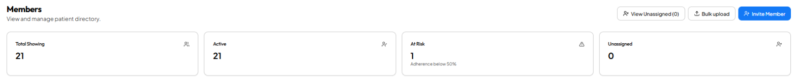 The top of the patient list: Bulk upload and Invite Member buttons, and the Active and At Risk counts