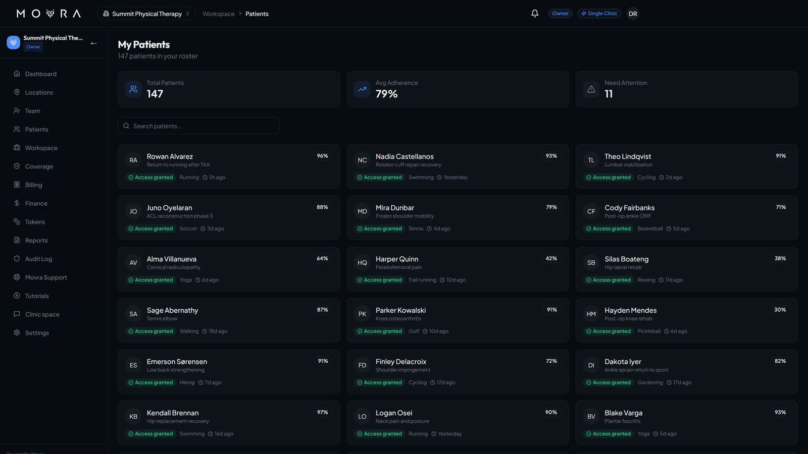 The dashboard's patient list, showing each patient's adherence and when they were last active